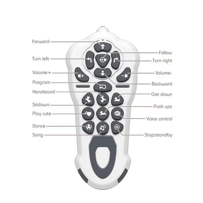 Interactive RC Smart Dog - 2.4GHz Voice-Controlled, Music, Dance & Follow Modes, USB Rechargeable, Perfect Gift for Family & Friends